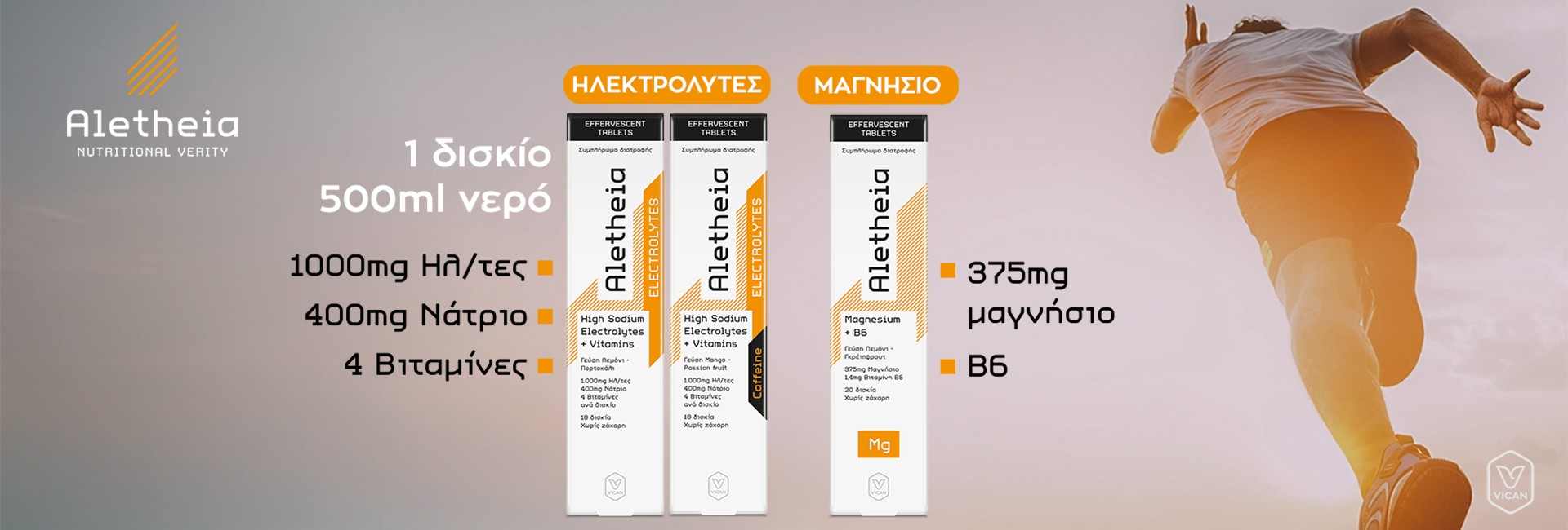 Eνυδάτωση, ενέργεια και μυϊκή λειτουργία