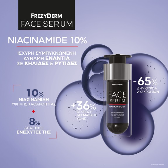 Niacinamide, δύναμη ενάντια