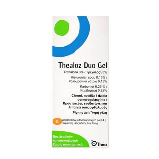 THEA SYNAPSIS - Thealoz Duo Gel | 30x0.4gr