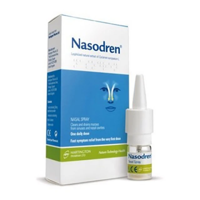 Nasodren Nasal Spray - Ρινικό Εκνέφωμα Με Εκχύλισμα Κυκλάμινου, 50ml